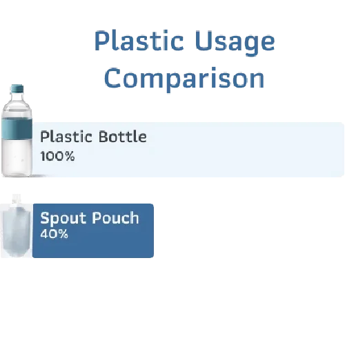 spout-pouch-02